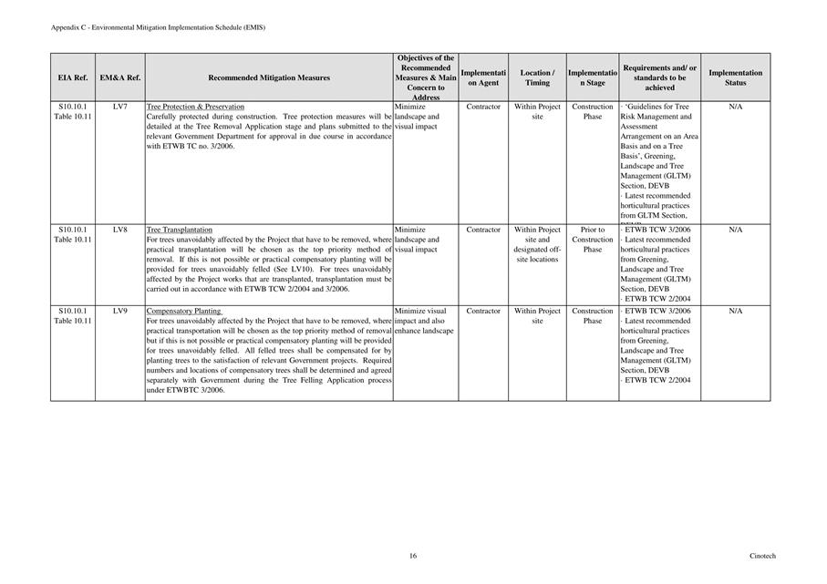 A picture containing diagram
Description automatically generated